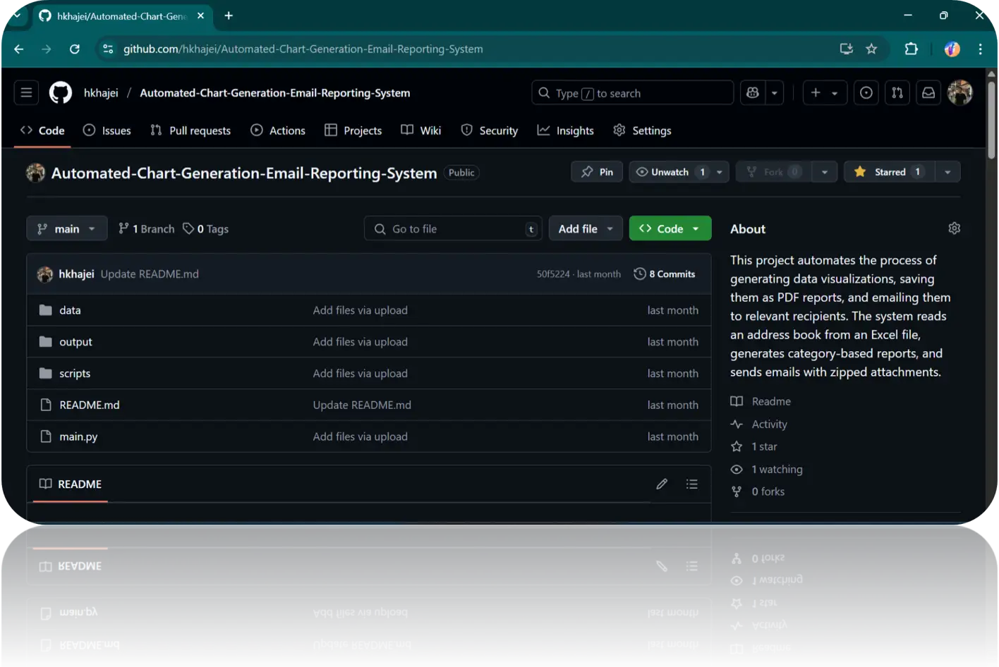Automated Chart Generation